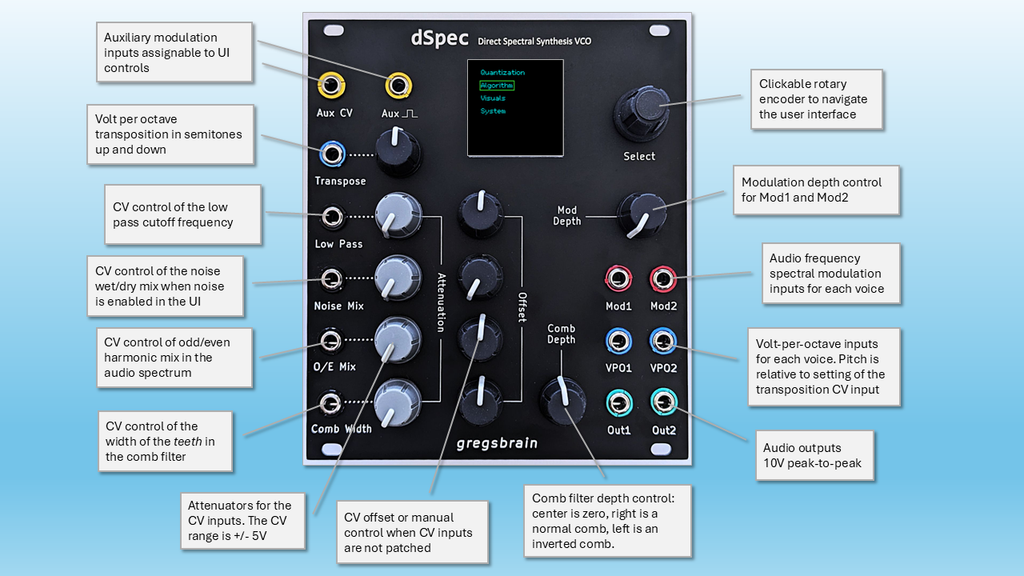 dSpec Direct Spectral Synthesis VCO