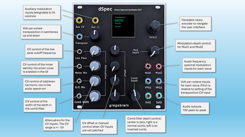dSpec Direct Spectral Synthesis VCO